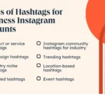 601 most popular instagram hashtags in 2024 + trends data