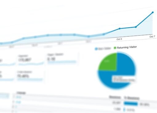 how-the-hustle-got-43,876-more-clicks