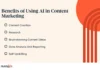 AI in Content Marketing: How Creators and Marketers are Using It in 2024 [Data]