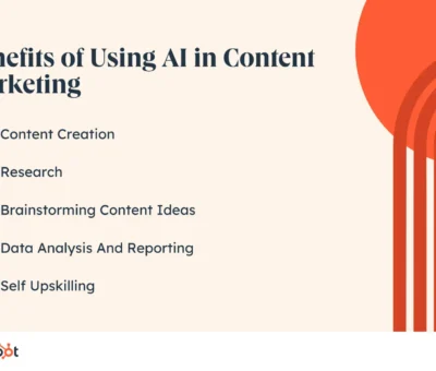 ai-in-content-marketing:-how-creators-and-marketers-are-using-it-in-2024-[data]