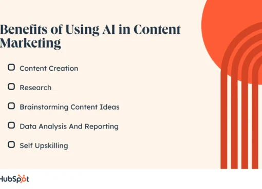 ai-in-content-marketing:-how-creators-and-marketers-are-using-it-in-2024-[data]