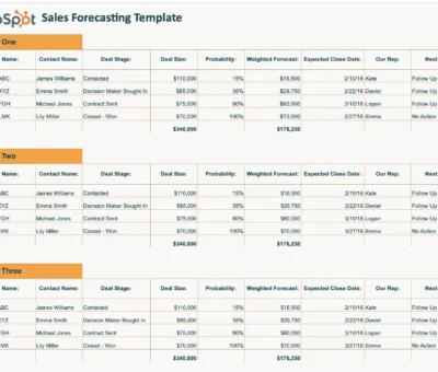 22-best-free-marketing-&-sales-templates-for-microsoft-excel