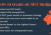 How to Create an SEO Budget for Max ROI