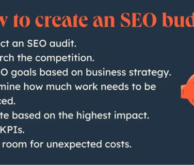 how-to-create-an-seo-budget-for-max-roi