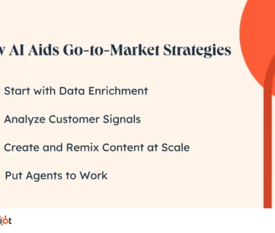 how-go-to-market-teams-can-grow-with-ai,-according-to-hubspot’s-head-of-product