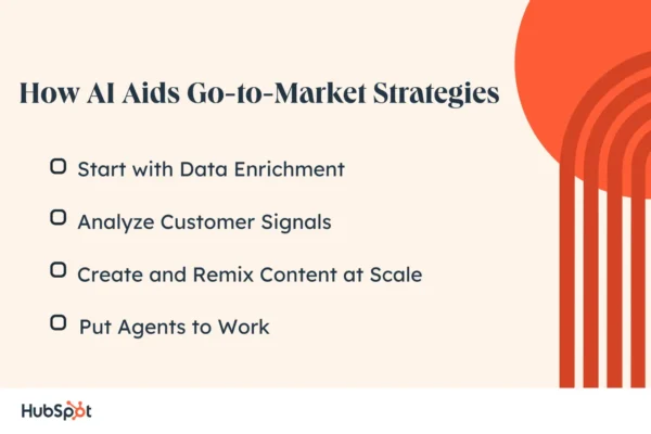 how-go-to-market-teams-can-grow-with-ai,-according-to-hubspot’s-head-of-product