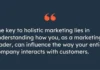 Holistic Marketing Works — Here’s How You Can Apply It to Your Campaigns [+ Expert Tips]