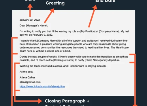 Here’s How I Write a Resignation Letter That Makes a Good Last Impression