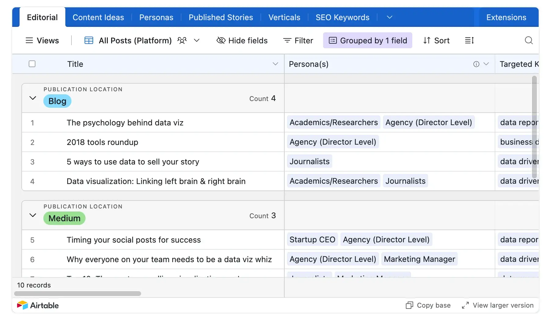 Content Workflow: What Marketers Need to Know