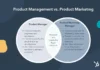 What Is a Product Marketing Manager? Job Description and Salary
