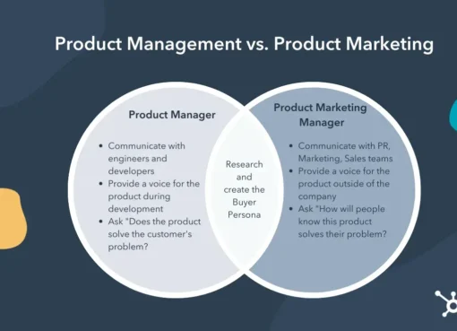 what-is-a-product-marketing-manager?-job-description-and-salary