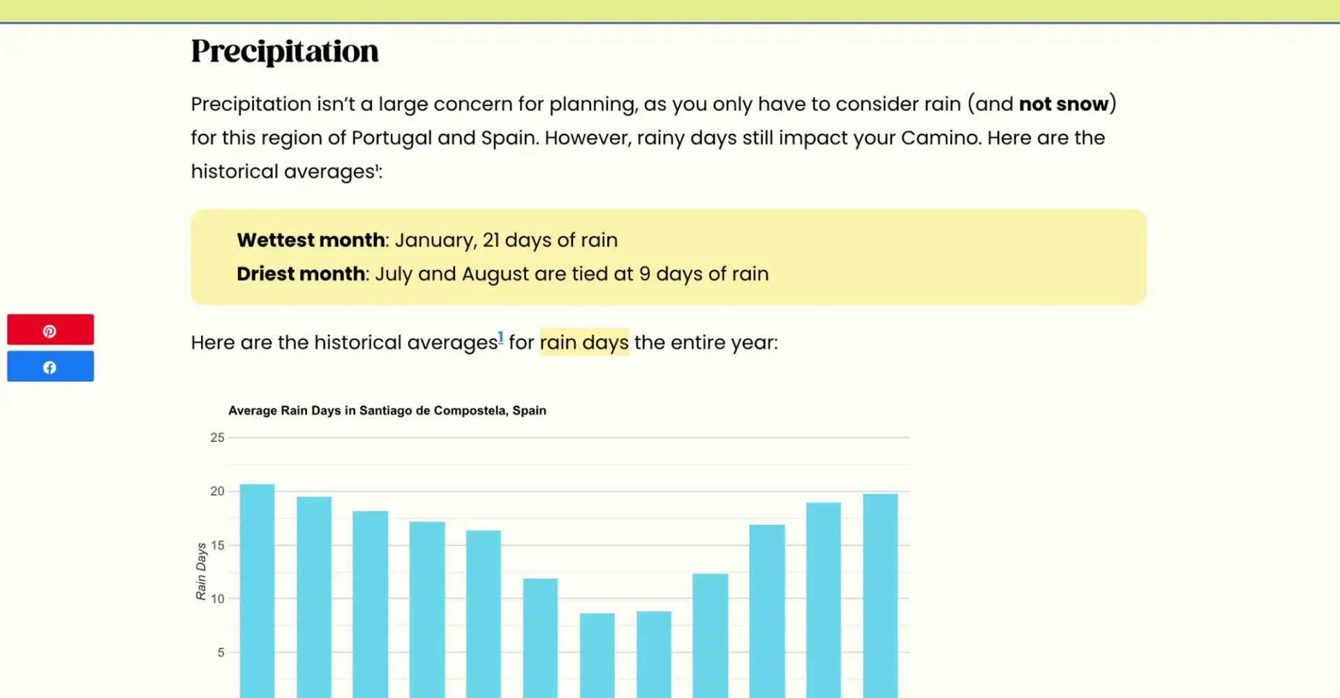 what is an audience profile how to build one and my favorite examples