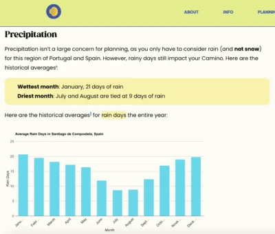 what-is-an-audience-profile?-how-to-build-one-and-my-favorite-examples