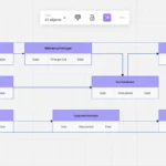 i took a deep dive into pert to create more accurate time estimates + templates examples and formula