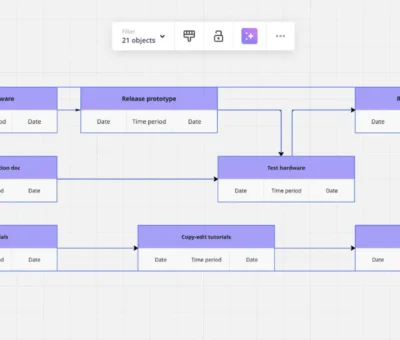 i-took-a-deep-dive-into-pert-to-create-more-accurate-time-estimates-[+-templates,-examples,-and-formula]