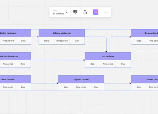 i-took-a-deep-dive-into-pert-to-create-more-accurate-time-estimates-[+-templates,-examples,-and-formula]