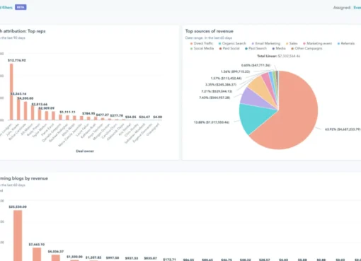 what’s-a-marketing-audit?-[+-how-to-do-one]