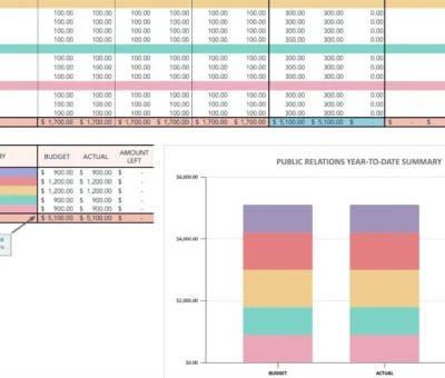 how-to-manage-your-entire-marketing-budget-[free-budget-planner-templates]