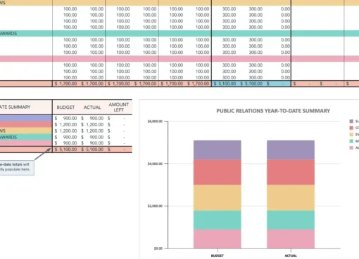 how-to-manage-your-entire-marketing-budget-[free-budget-planner-templates]