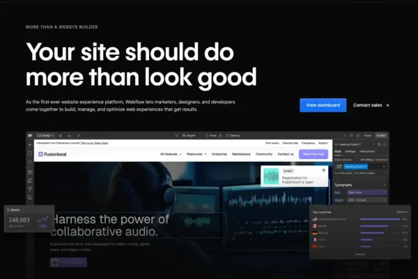 the-most-effective-b2b-saas-marketing-tactics-—-everything-i-know-as-a-marketer