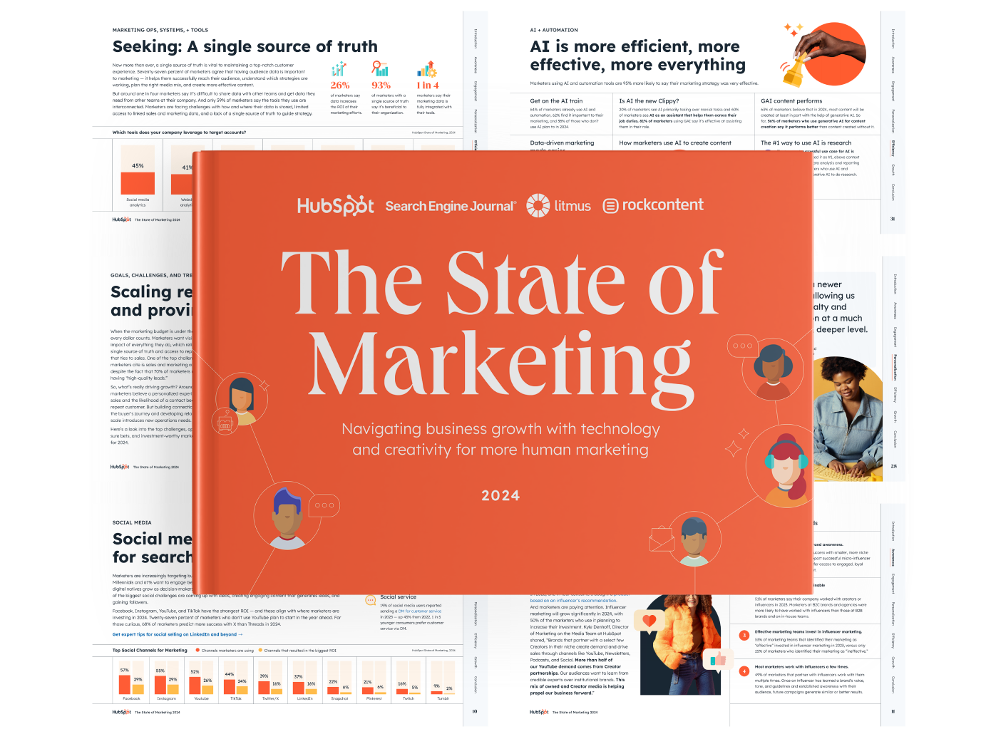 The Top Marketing Trends of 2025 & How They’ve Changed Since 2024 [Data from 1400+ Global Marketers]