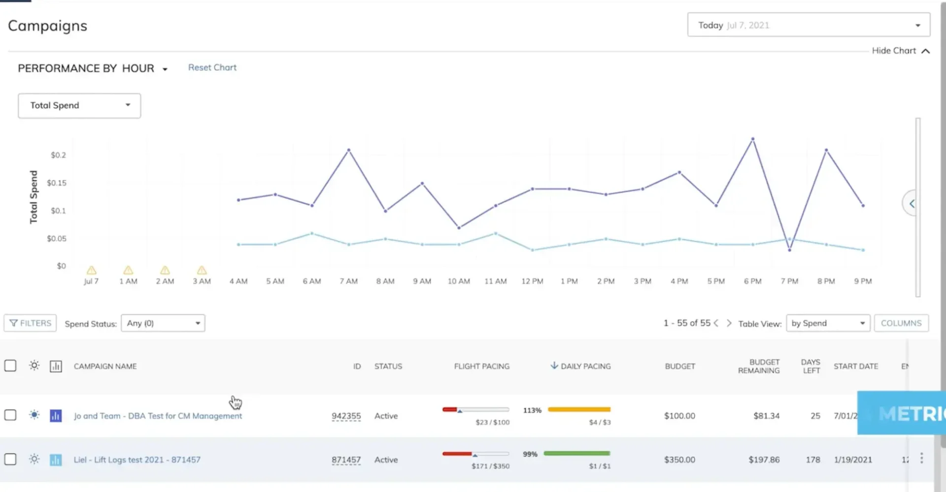 what is a dsp a full breakdown of demand side platforms for marketers