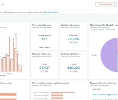 why-your-business-needs-customer-journey-analytics