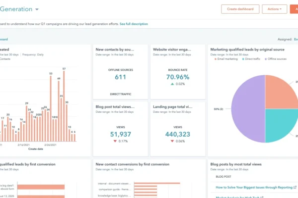 why-your-business-needs-customer-journey-analytics