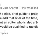 from cautious to confident how seo copywriters can make ai work for them