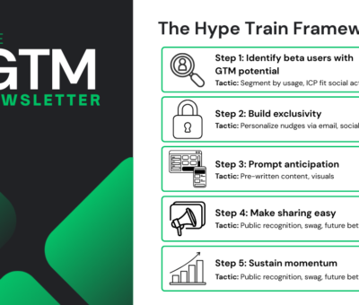 gtm-144:-how-ai-is-rewriting-product-and-gtm-playbooks-|-with-oji-udezue-(cpo-–-typeform,-calendly)