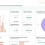 media planning from the ground up everything you need to know