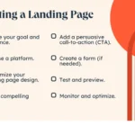 how to create a landing page with high roi + expert and data backed tips