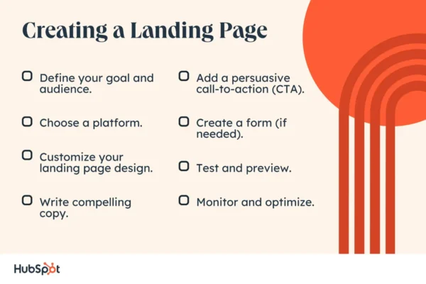 how-to-create-a-landing-page-with-high-roi-[+-expert-and-data-backed-tips]