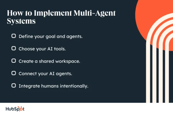 multi-agent-ai-systems-—-how-this-ai-tech-stack-can-power-your-marketing-org