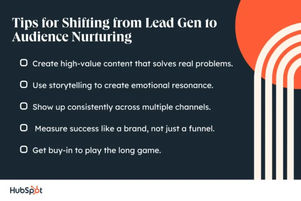 how-i-applied-the-95-5-rule-to-build-gong’s-brand-from-the-ground-up