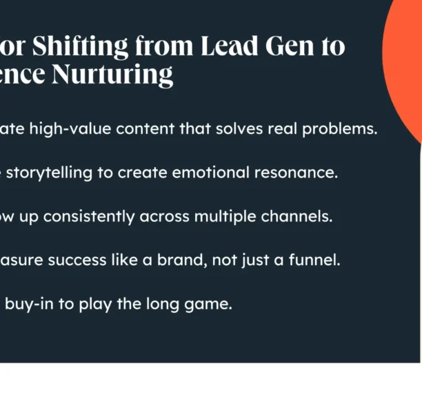 How I applied the 95-5 rule to build Gong’s brand from the ground up