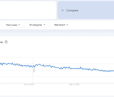 are-blogs-dead?-i-asked-10-marketing-experts