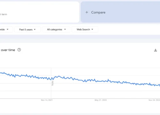 Are blogs dead? I asked 10 marketing experts