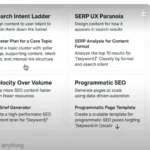 this ai prompt can transform you into an elite marketer in any field heres how