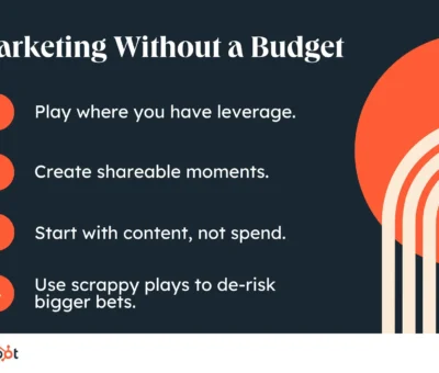 how-privy’s-former-cmo-learned-to-love-low-budget,-scrappy-marketing