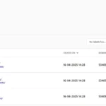 from third party cookies to zero party data the new rules of email engagement