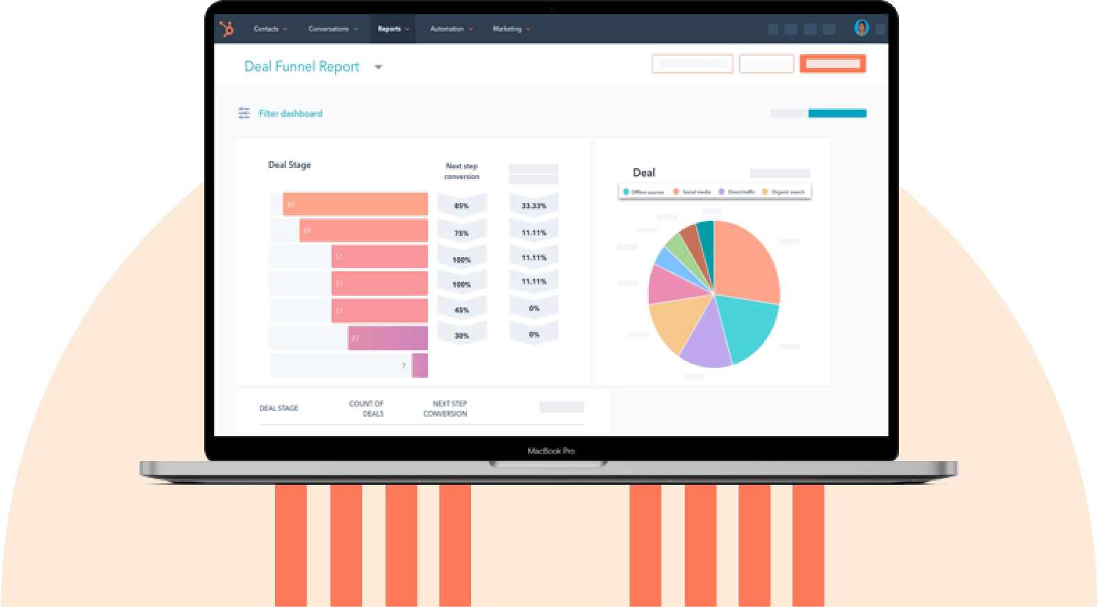 4 best crms for manufacturing businesses in 2025