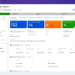 5 best crms for finance companies in 2025