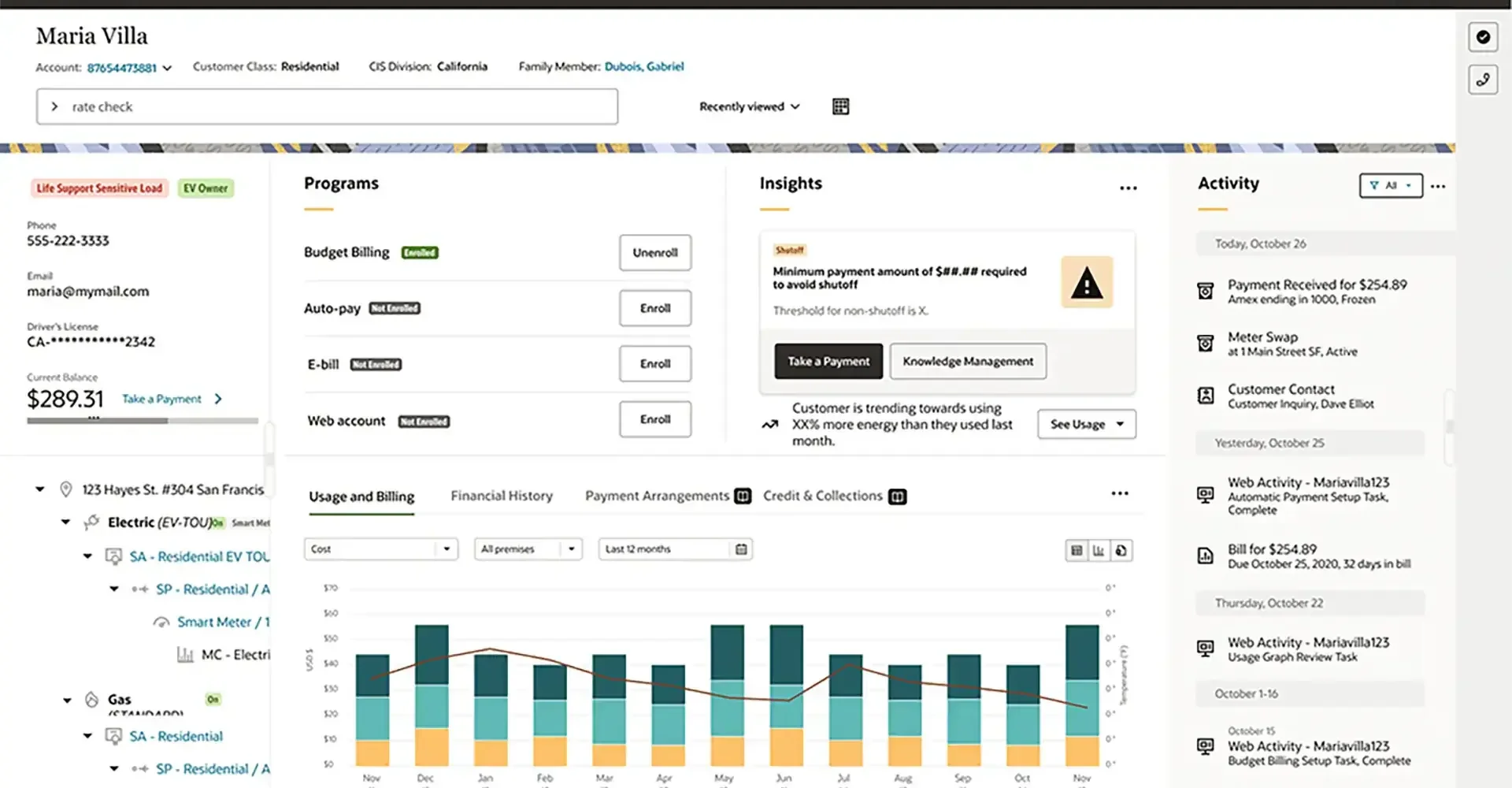 5 best crms for utilities in 2025