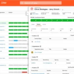 7 best crms for retail businesses in 2025