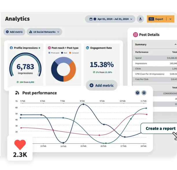 Top 4 social media CRMs to grow your business in 2025