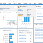 5 best crms for nonprofits in 2025