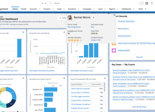 5 best CRMs for nonprofits in 2025