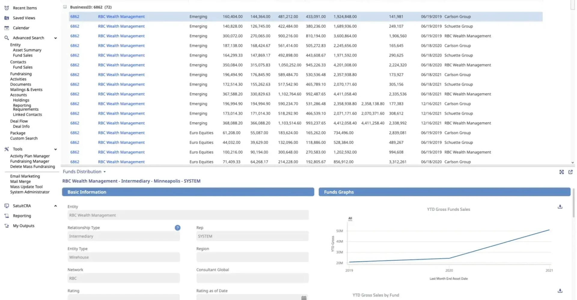 5 best investment management crms in 2025