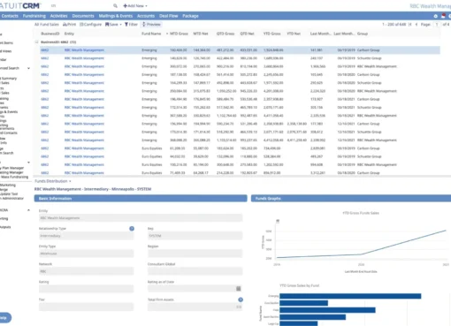 5 best investment management CRMs in 2025